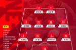 U23国足官方阵型继续442！向余望、蒯纪闻突前，刘浩帆左后卫