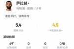 萨拉赫半场数据/表现：2次射门1次射正，丢失13次球权