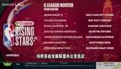 新秀赛发展联盟队由小里弗斯执教，去年杀进了新秀赛的决赛！