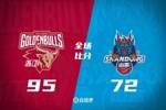 🏀浙江卡位战23分大胜山东迎7连胜 程帅澎16分 高诗岩14分