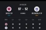 🏀CUBAL-深圳大学45分大胜南京邮电 李鲁粤23分 李奕曼13+5
