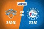 🏀25记三分平纪录！尼克斯4-0横扫76人进东决 麦克布莱德7三分