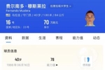 五朝老臣!穆斯莱拉今天迎来40岁生日 首发出场迎个人第5届世界杯
